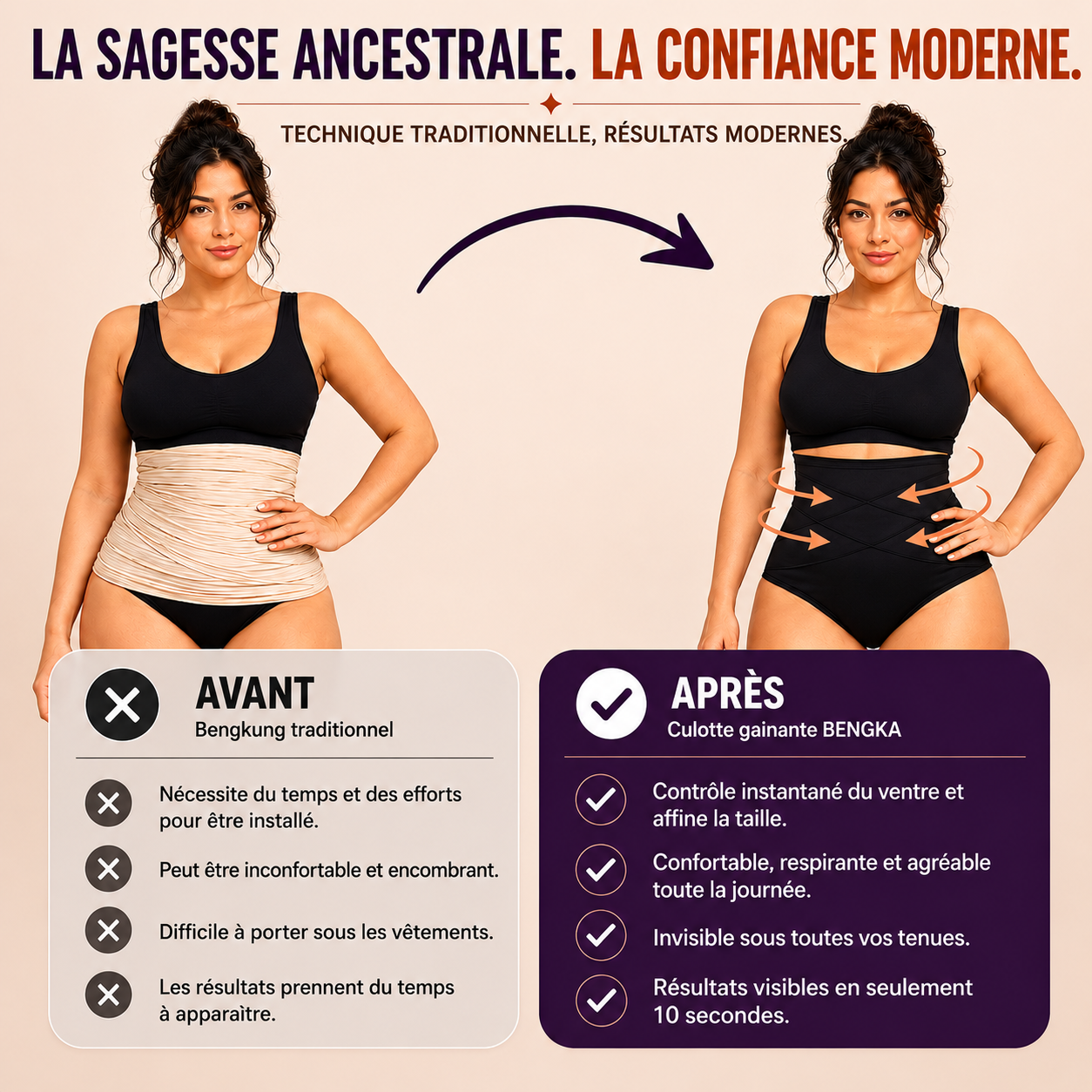Culotte Gainante Taille Haute de Récupération Post-Partum